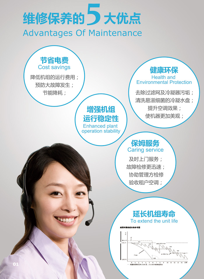 ��(ji��)ʡ��M(f��i),�����h(hu��n)��,����(qi��ng)�C(j��)�M �\(y��n)�з�(w��n)���� ��ķ����(w��),���L(zh��ng)�C(j��)�M����